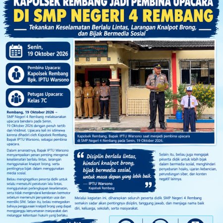 KAPOLSEK Rembang Jadi Pembina Upacara Bendera di SMP Negeri 4 Rembang