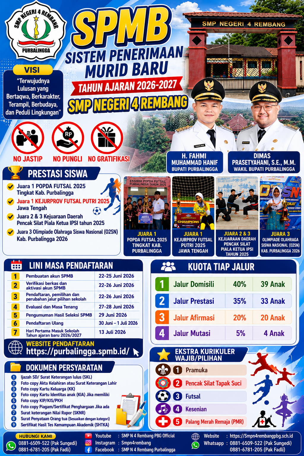 Selamat Datang di Sekolah Kami
